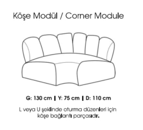 Modul colt MOLIVO TW